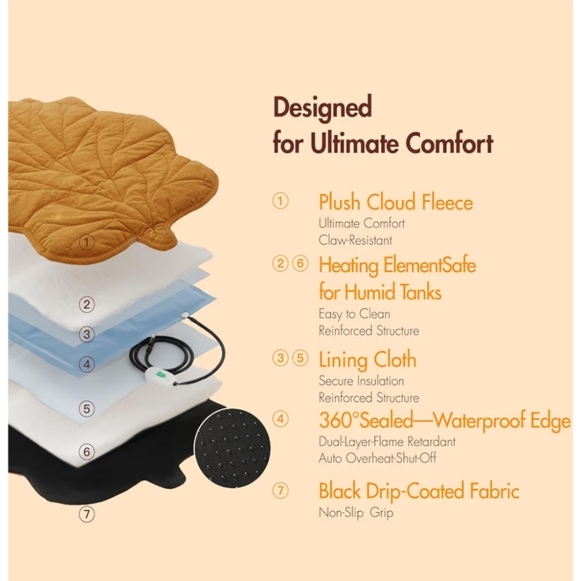 Vagascape Large Pet Heating Pad Waterproof Electric Heated Pet Bed - Picture 7 of 16